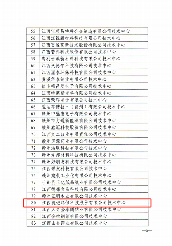 1704167696516140.png 微信圖片_20240102103705.png